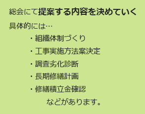 提案する内容を決めていく