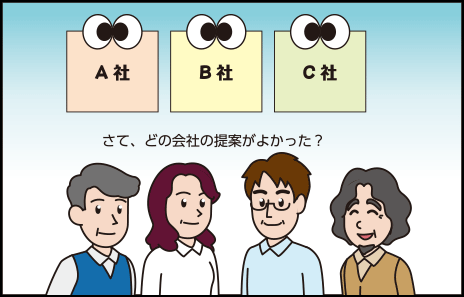 工事範囲及び仕様や資金計画などを決定